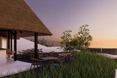 ЖК Melasti Arcade в Унгасан, Бадунг, Индонезия № 9939 9