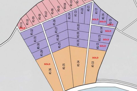 291m2 Land in Indonesia No. 13627