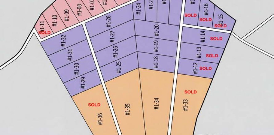 291m2 Land in Indonesia No. 13627