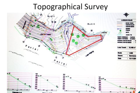 3864m2 Land in Central Lombok, Indonesia No. 11387 10