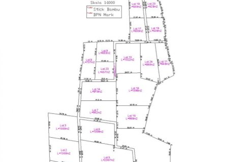 Land in Indonesia No. 13532 9
