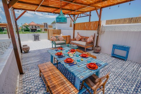 120m2 Villa in Cemagi, Mengwi, Badung, Indonesia No. 9716 28