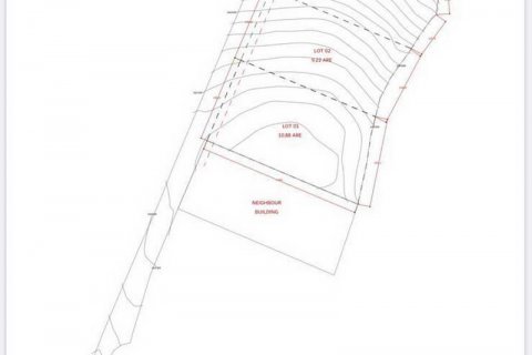 997m2 Land in South Kuta, Badung, No. 9060 1