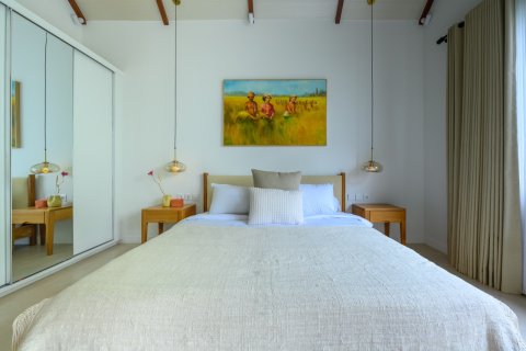 118m2 Commercial property in South Denpasar, Denpasar, Indonesia No. 13664 15